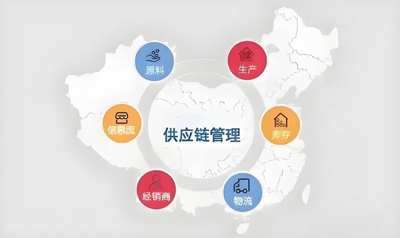 贸易代理公司的新时代