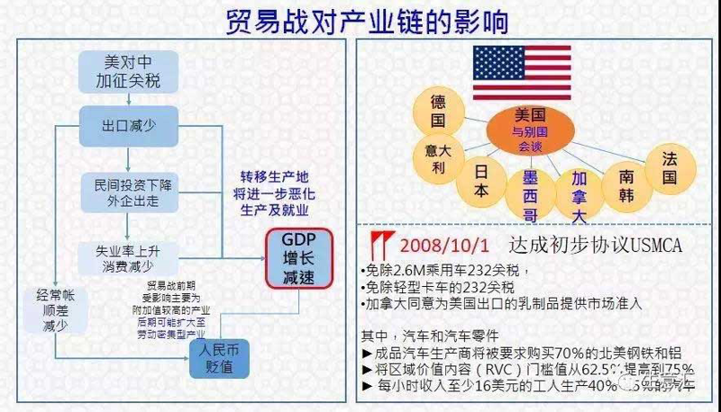 广州贸易公司：市场机遇与挑战并存