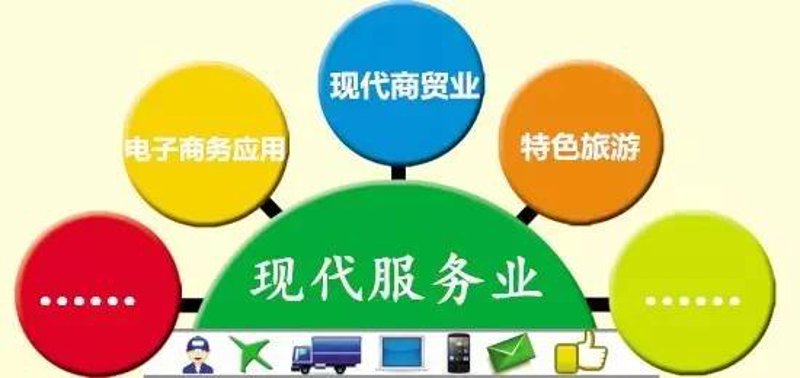 商贸服务