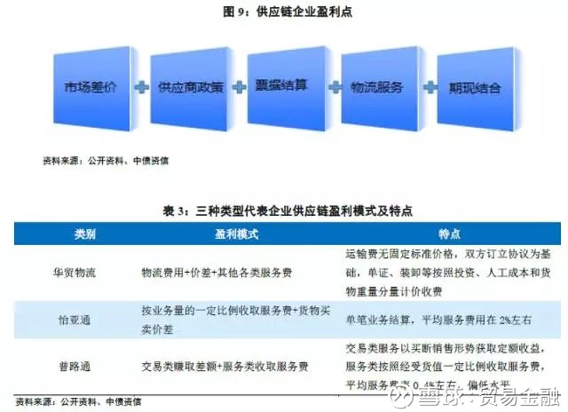 广州供应商：助力企业轻松触达全球市场